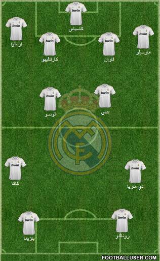 Real Madrid C.F. Formation 2011