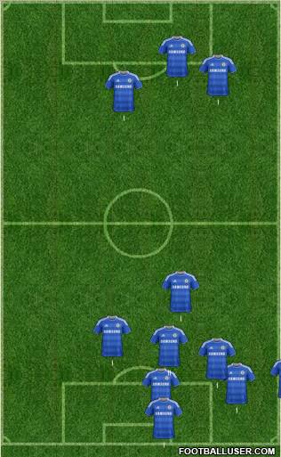 Chelsea Formation 2011