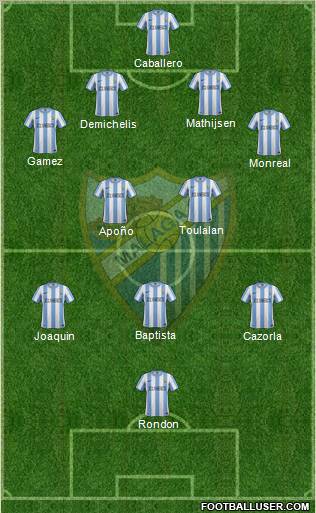 Málaga C.F., S.A.D. Formation 2011