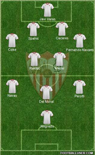 Sevilla F.C., S.A.D. Formation 2011