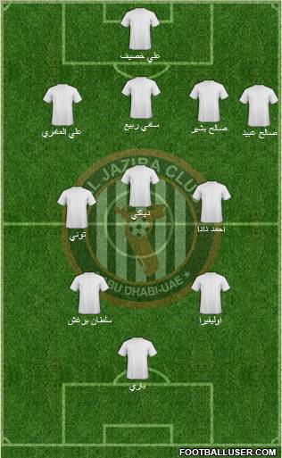 Al-Jazeera (UAE) Formation 2011