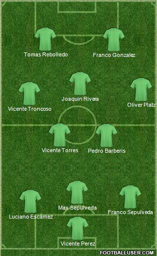 Pro Evolution Soccer Team Formation 2011