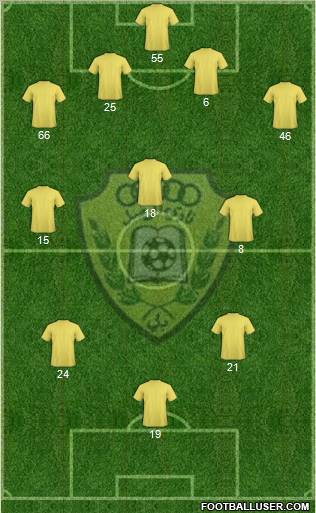 Al-Wasl Formation 2011