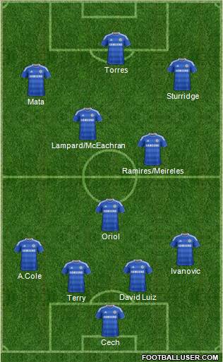 Chelsea Formation 2011