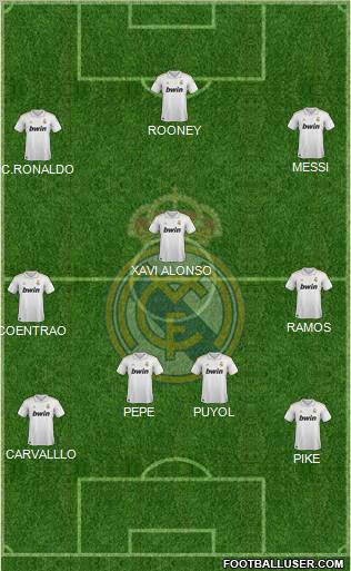 Real Madrid C.F. Formation 2011