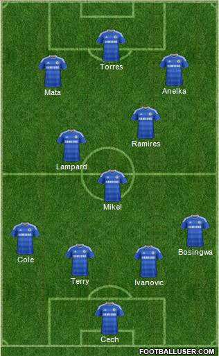 Chelsea Formation 2011