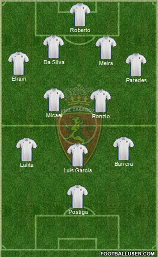 R. Zaragoza S.A.D. Formation 2011