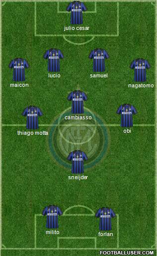 F.C. Internazionale Formation 2011