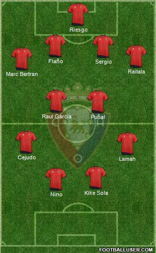 C. At. Osasuna Formation 2011