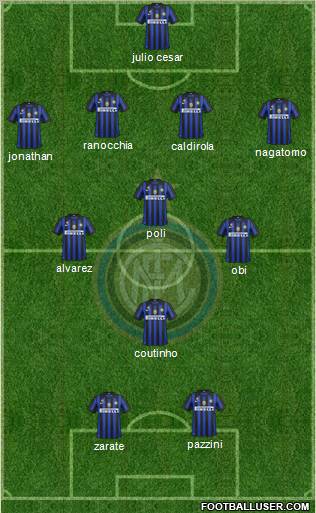 F.C. Internazionale Formation 2011
