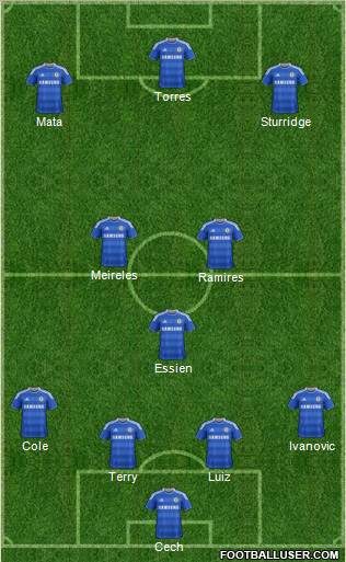 Chelsea Formation 2011