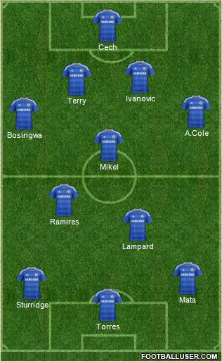 Chelsea Formation 2011
