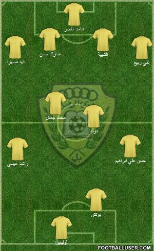 Al-Wasl Formation 2011