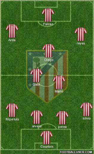 C. Atlético Madrid S.A.D. Formation 2011