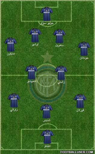 F.C. Internazionale Formation 2011