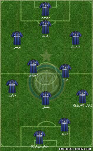 F.C. Internazionale Formation 2011