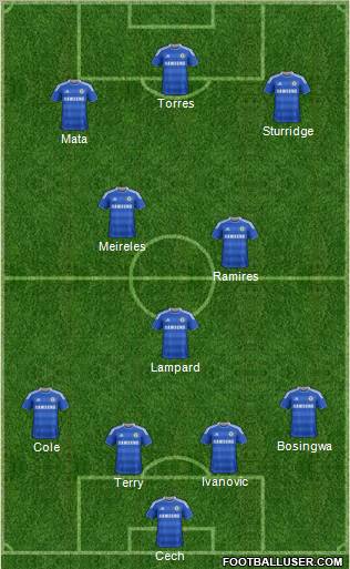 Chelsea Formation 2011