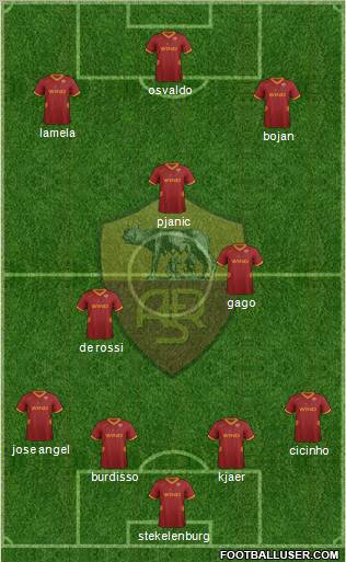 AS Roma Formation 2011