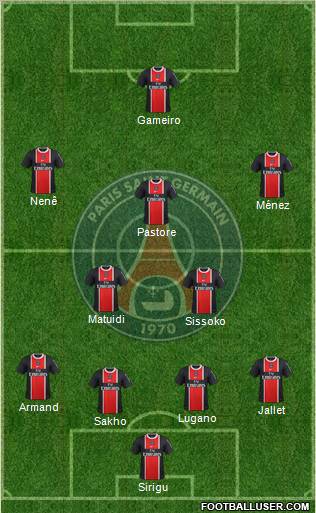 Paris Saint-Germain Formation 2011