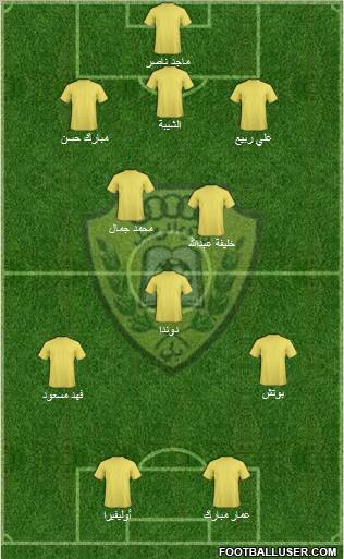 Al-Wasl Formation 2011