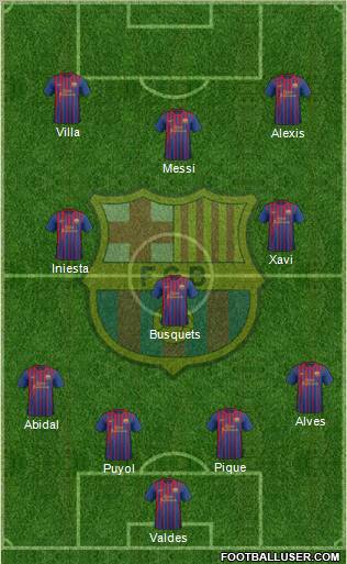 F.C. Barcelona Formation 2011