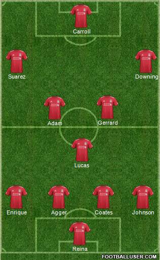 Liverpool Formation 2011