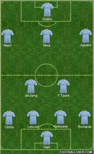 Manchester City Formation 2011