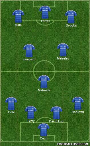 Chelsea Formation 2011
