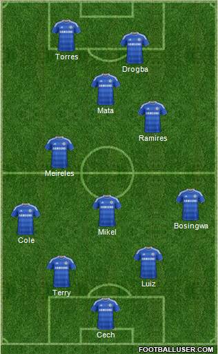 Chelsea Formation 2011