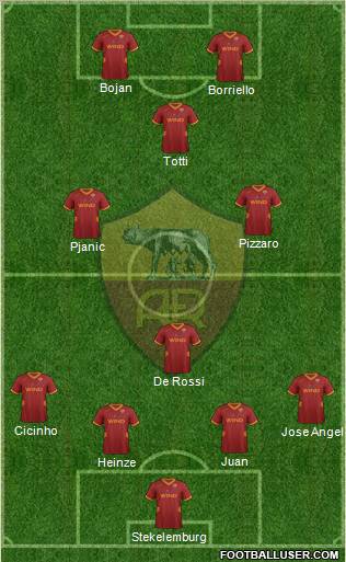 AS Roma Formation 2011