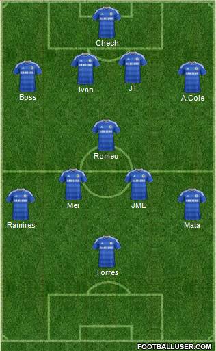 Chelsea Formation 2011