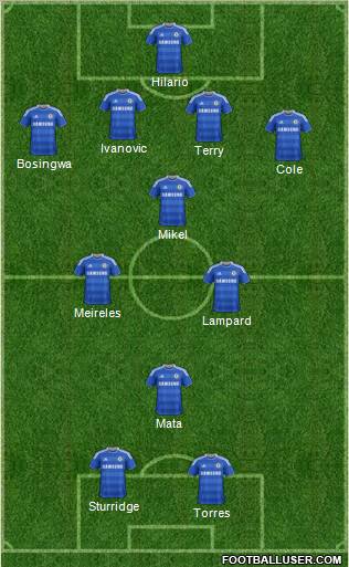 Chelsea Formation 2011