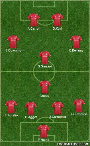 Liverpool Formation 2011