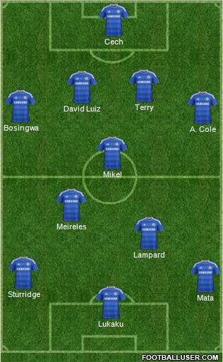 Chelsea Formation 2011