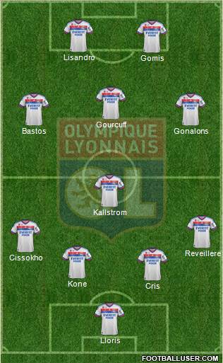 Olympique Lyonnais Formation 2011