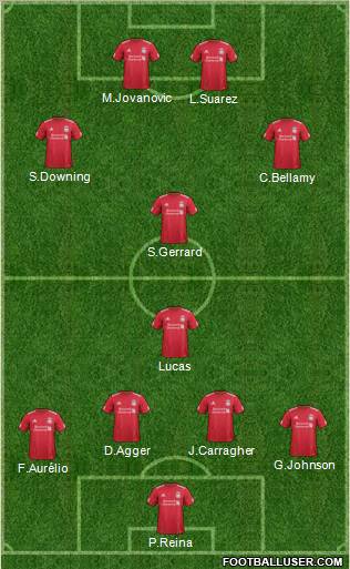 Liverpool Formation 2011