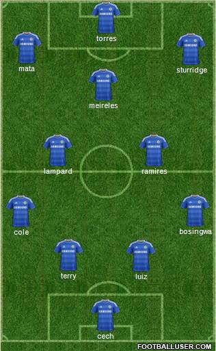 Chelsea Formation 2011