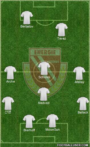 FC Energie Cottbus Formation 2011