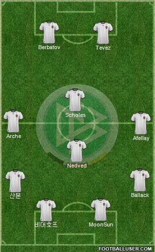 Germany Formation 2011