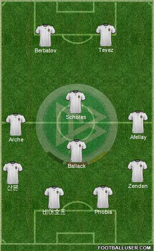 Germany Formation 2011