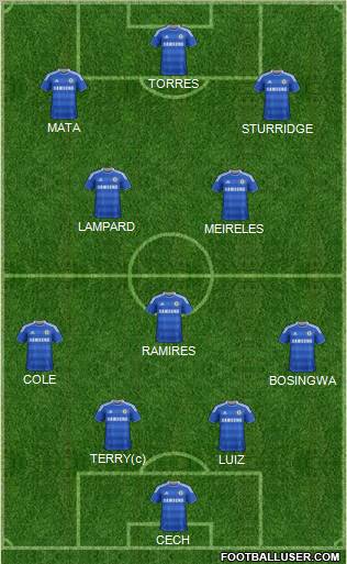 Chelsea Formation 2011
