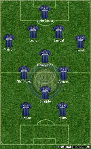 F.C. Internazionale Formation 2011