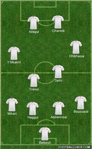 Tunisia 4-4-2 football formation