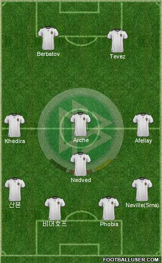 Germany Formation 2011