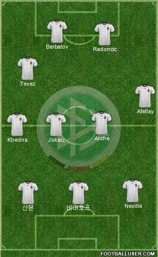 Germany Formation 2011