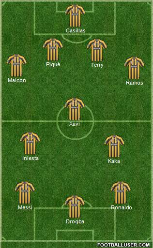 Wellington Phoenix FC Formation 2011