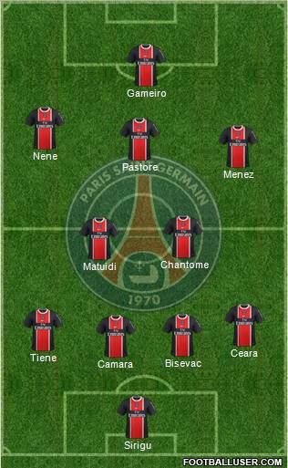 Paris Saint-Germain Formation 2011