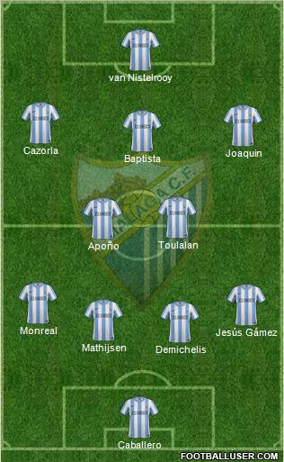 Málaga C.F., S.A.D. Formation 2011