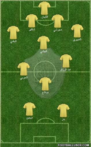 Al-Ta'ee Formation 2011