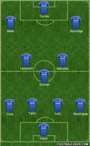 Chelsea Formation 2011
